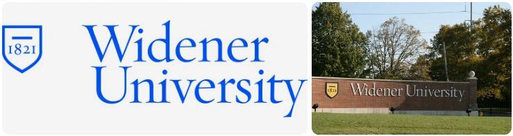 Widener University School of Business Administration
